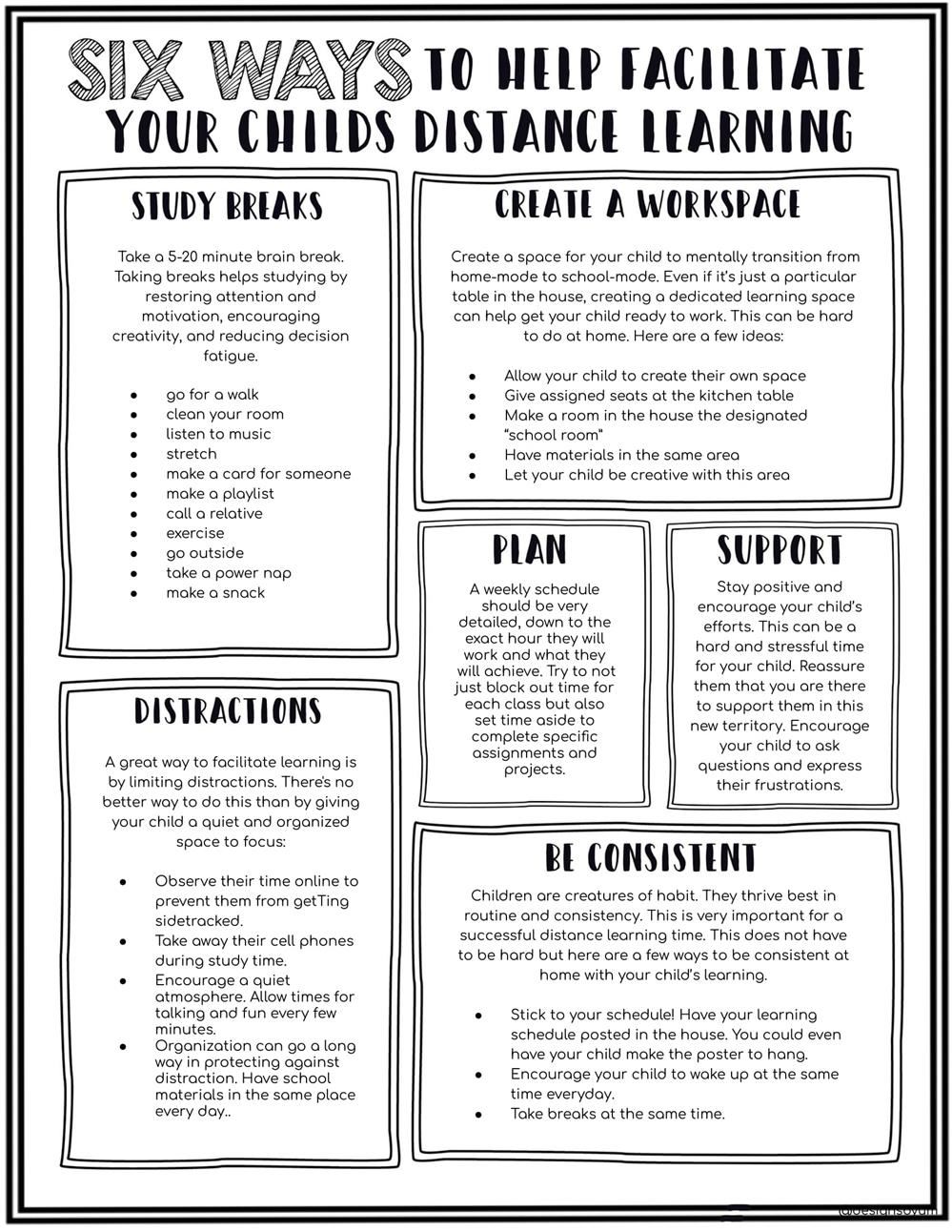 Distance Learning Tips
